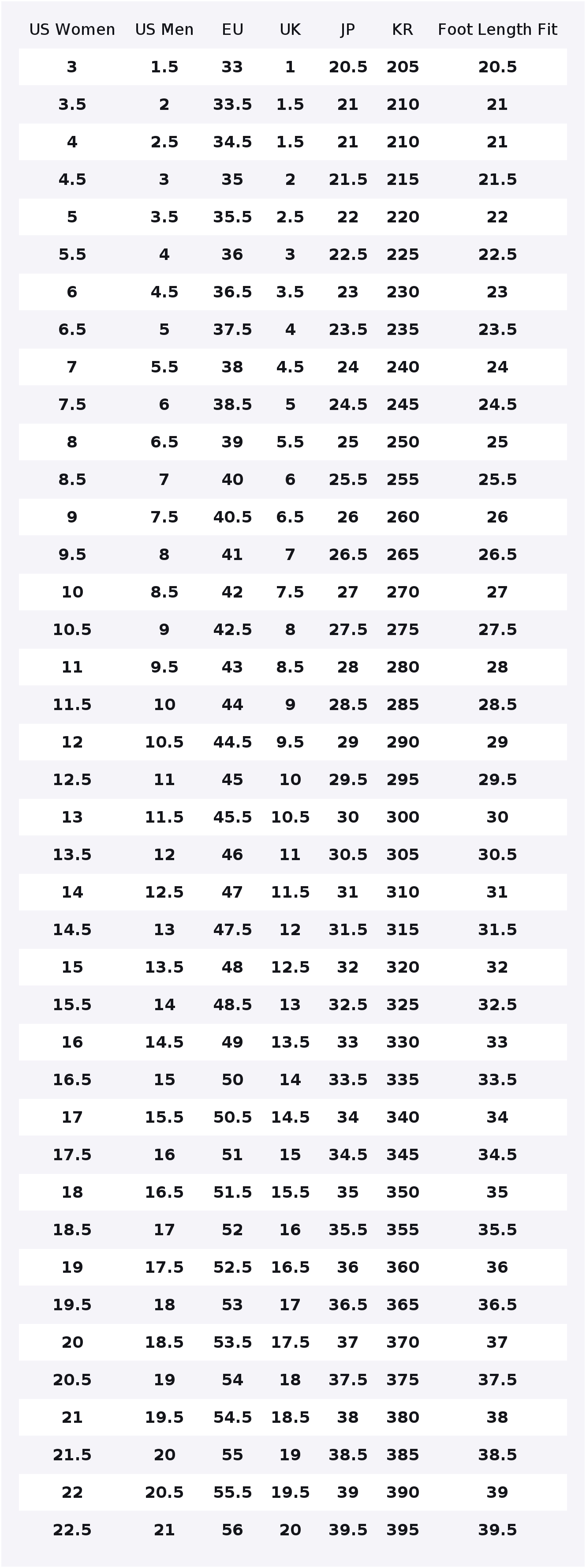 Nike Air Max 270 Running Shoes - Nike Shoes Air Max 270 评论和价格